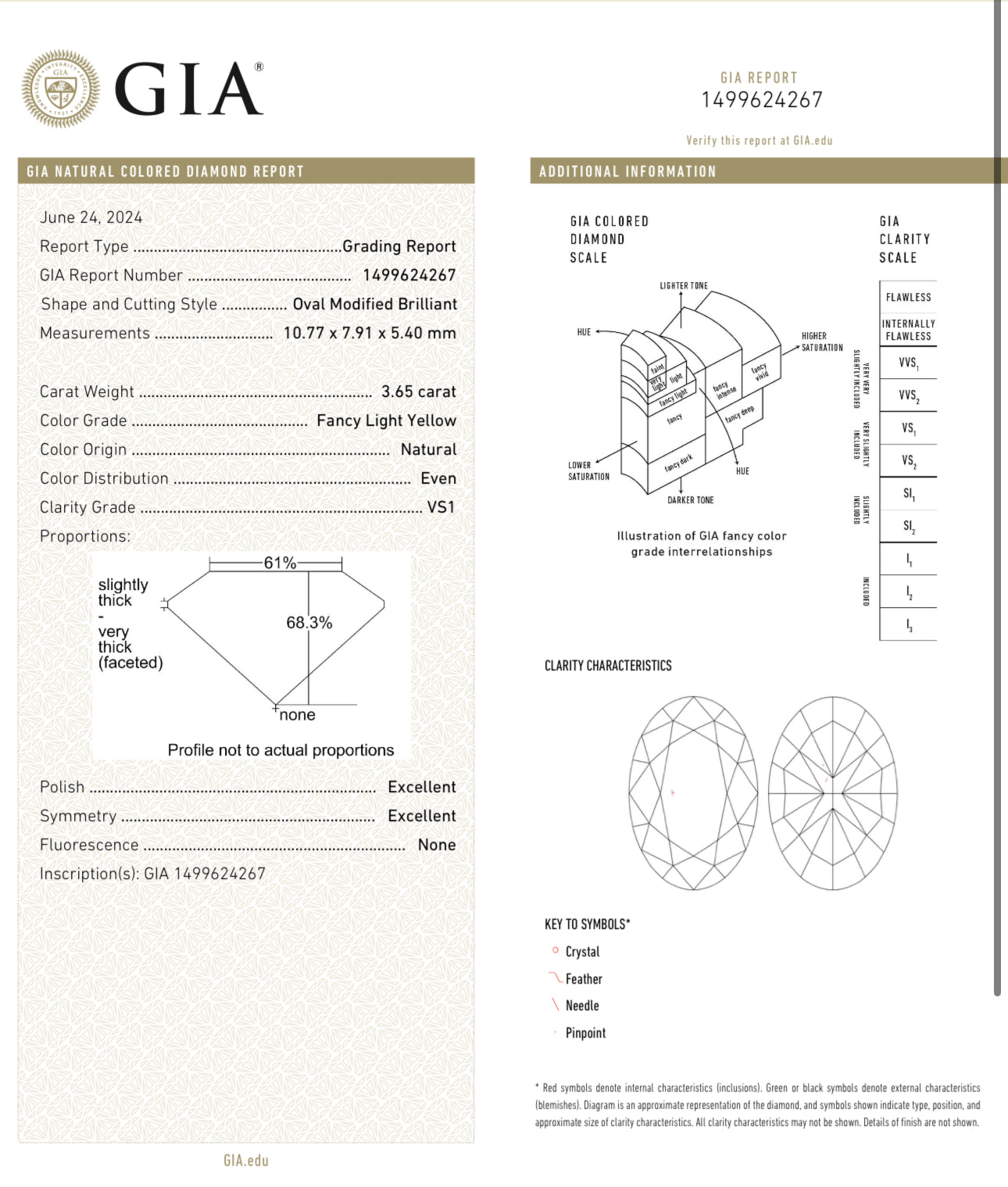 3.65ct Fancy Light Yellow Oval VS1 GIA