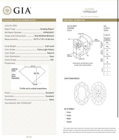3.65ct Fancy Light Yellow Oval VS1 GIA