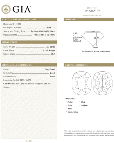 4.73ct Light Yellow Cushion VS2 GIA