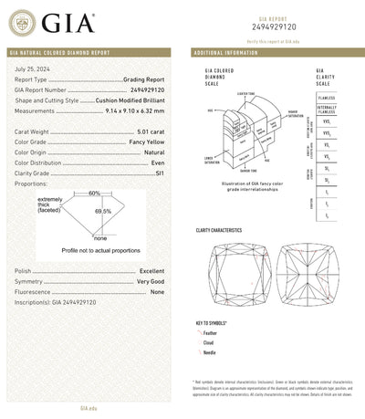 5.01ct Fancy Yellow Cushion SI1 GIA