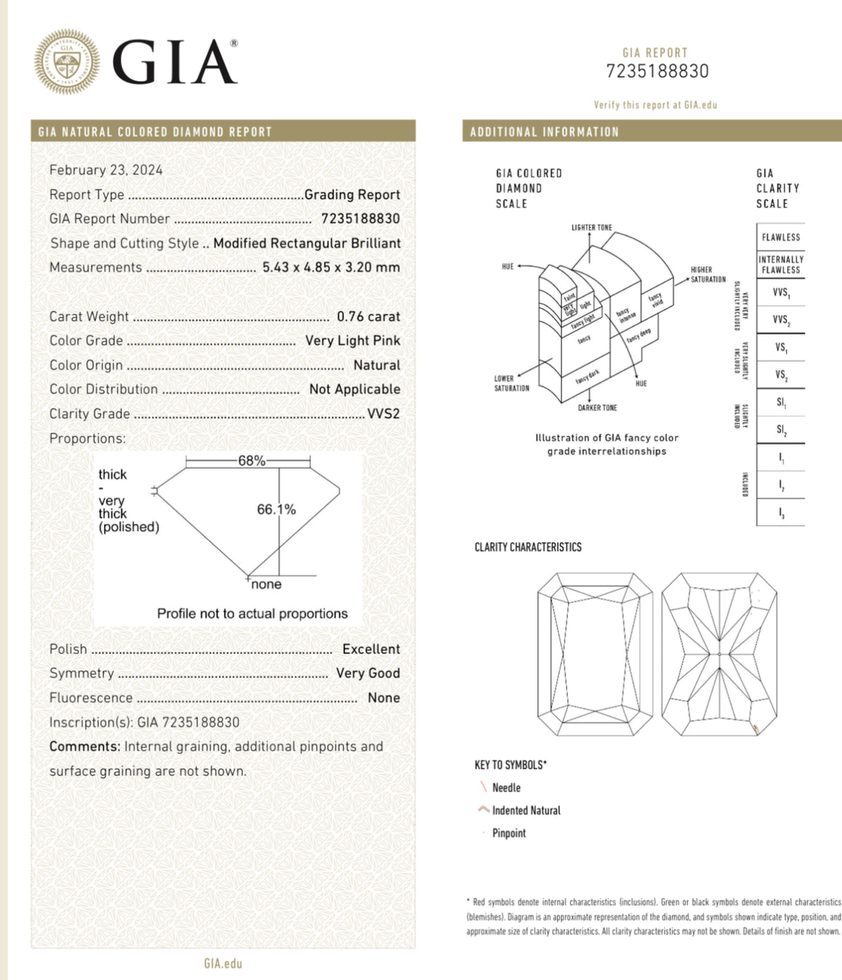 0.76ct & 0.80ct Light Pink Radiant Diamonds VS GIA