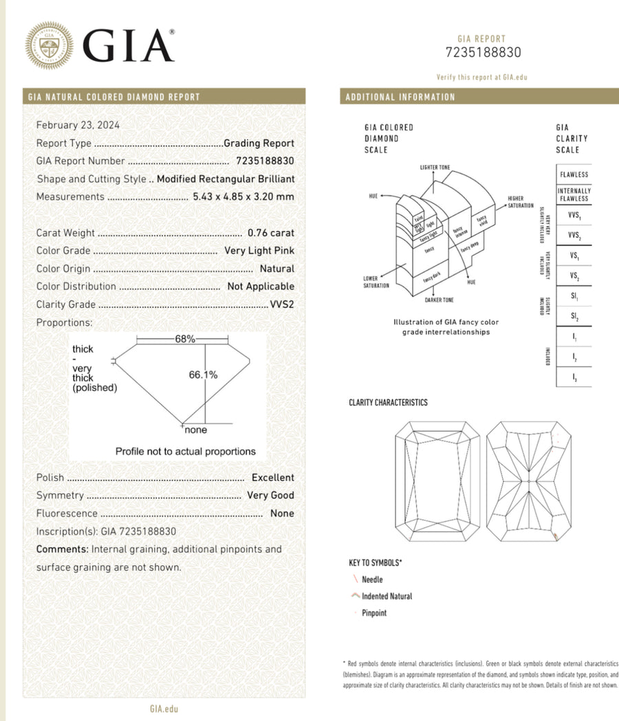 0.76ct & 0.80ct Light Pink Radiant Diamonds VS GIA