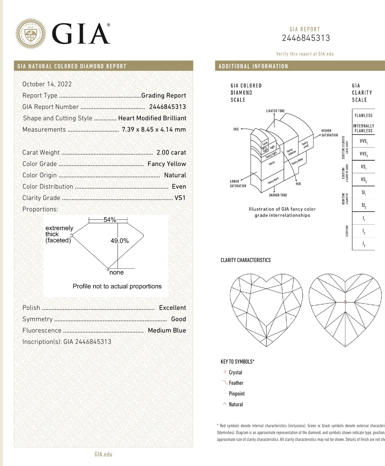2.00ct & 2.01ct Fancy Yellow Hearts GIA