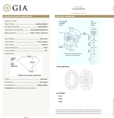 3.02ct Fancy Yellow Oval SI1 GIA