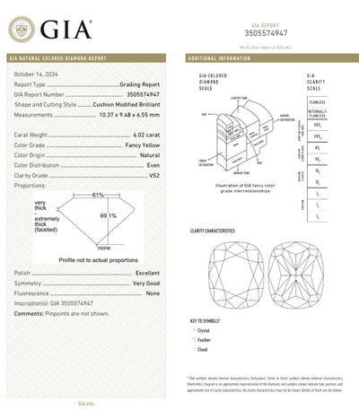 6.02ct Fancy Yellow Cushion VS2 GIA