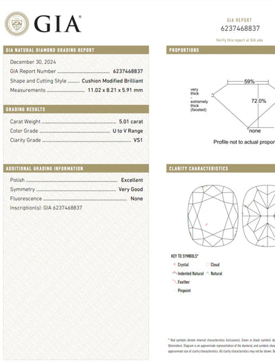 5.01ct Light Yellow Cushion VS1 GIA Bezel Ring