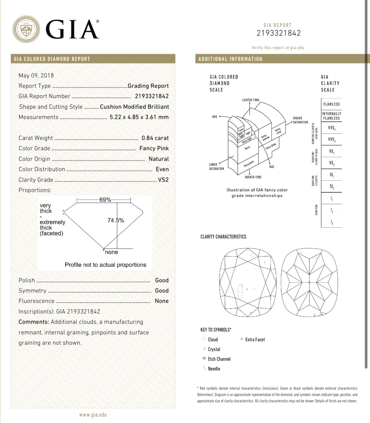 0.84ct Fancy Pink Cushion VS2 GIA