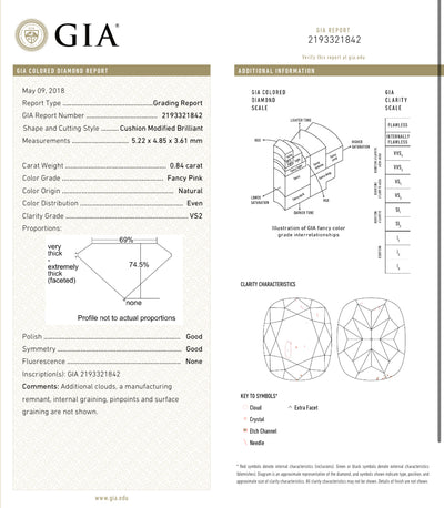 0.84ct Fancy Pink Cushion VS2 GIA