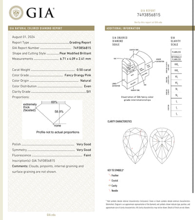 0.50ct Fancy Orangy Pink Pear SI1 GIA