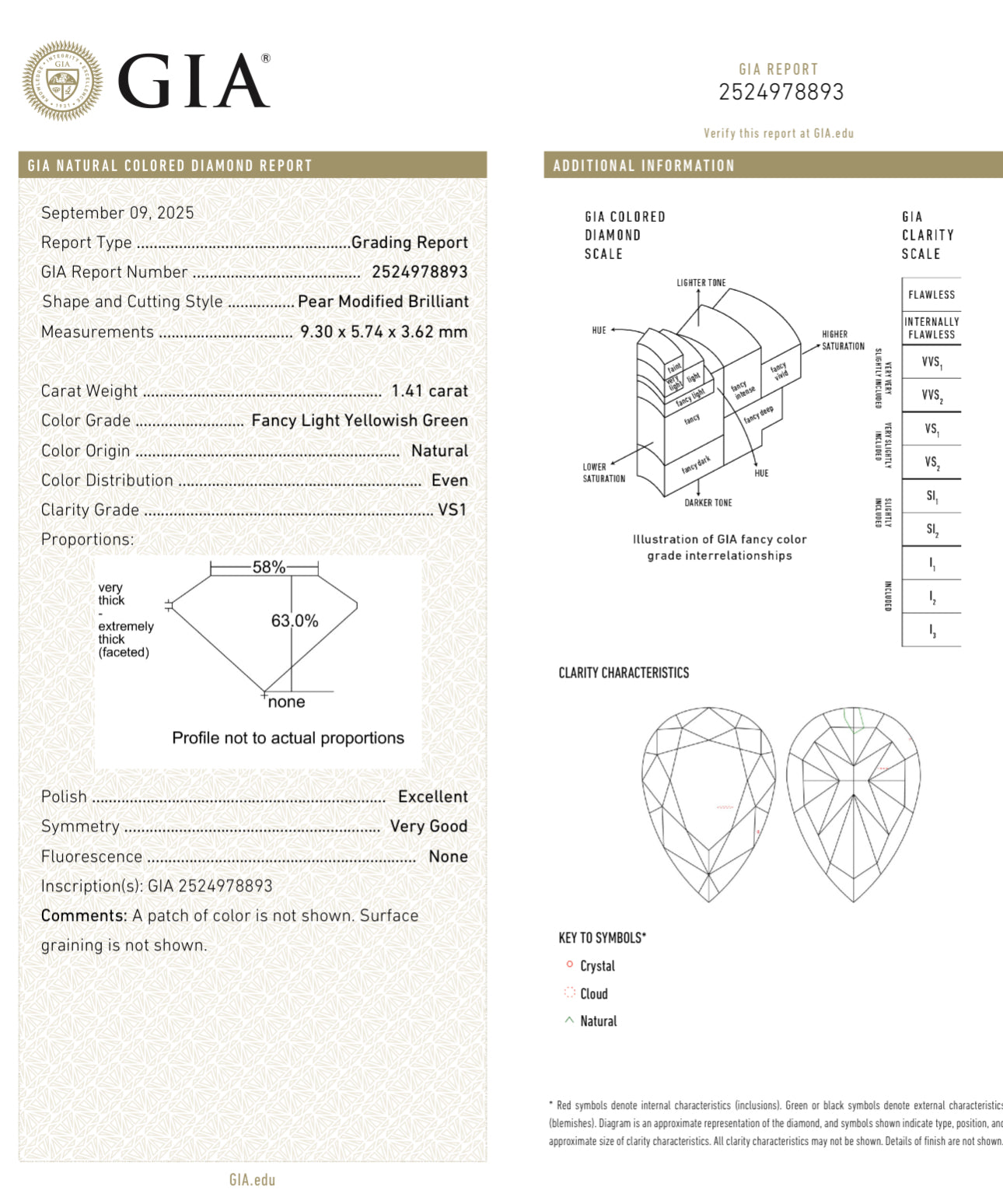 1.41ct & 1.51ct Fancy Light Yellowish Green Pears GIA