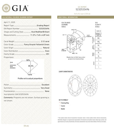 3.12ct Fancy Grayish Yellowish Green VS1 GIA Ring