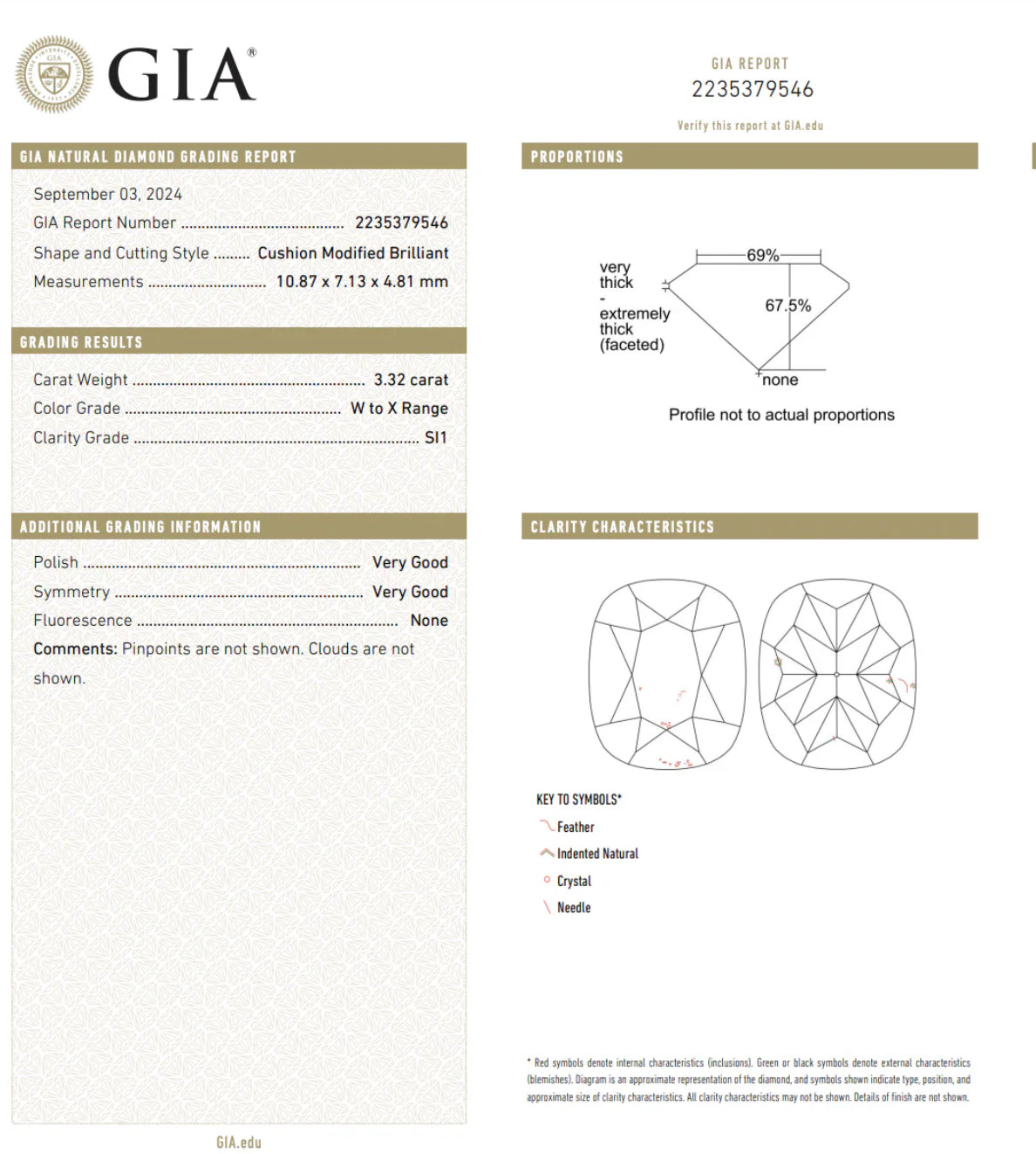 3.32ct Light Yellow Elongated Cushion SI1 GIA Ring