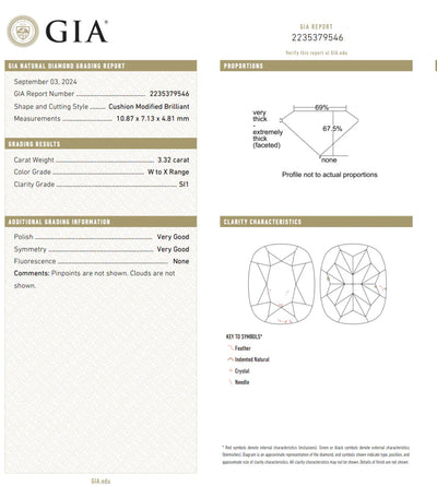 3.32ct Light Yellow Elongated Cushion SI1 GIA Ring