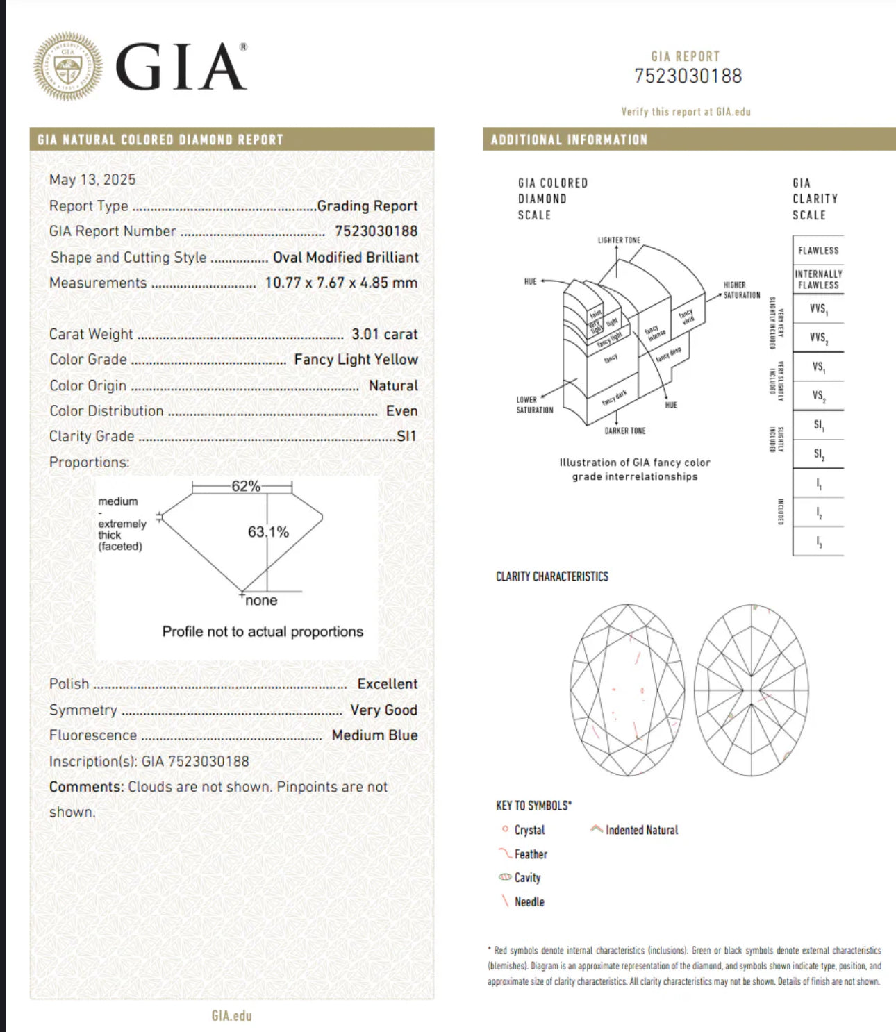 3.01ct Fancy Light Yellow Oval SI1 GIA Ring