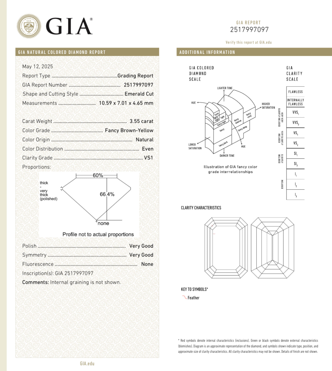 3.55ct Fancy Brown Yellow Emerald VS1 GIA