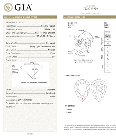 1.41ct & 1.51ct Fancy Light Yellowish Green Pears GIA