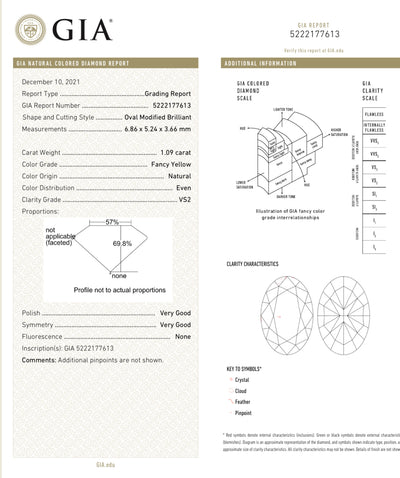 1.09ct & 1.02ct Fancy Yellow Ovals VS GIA