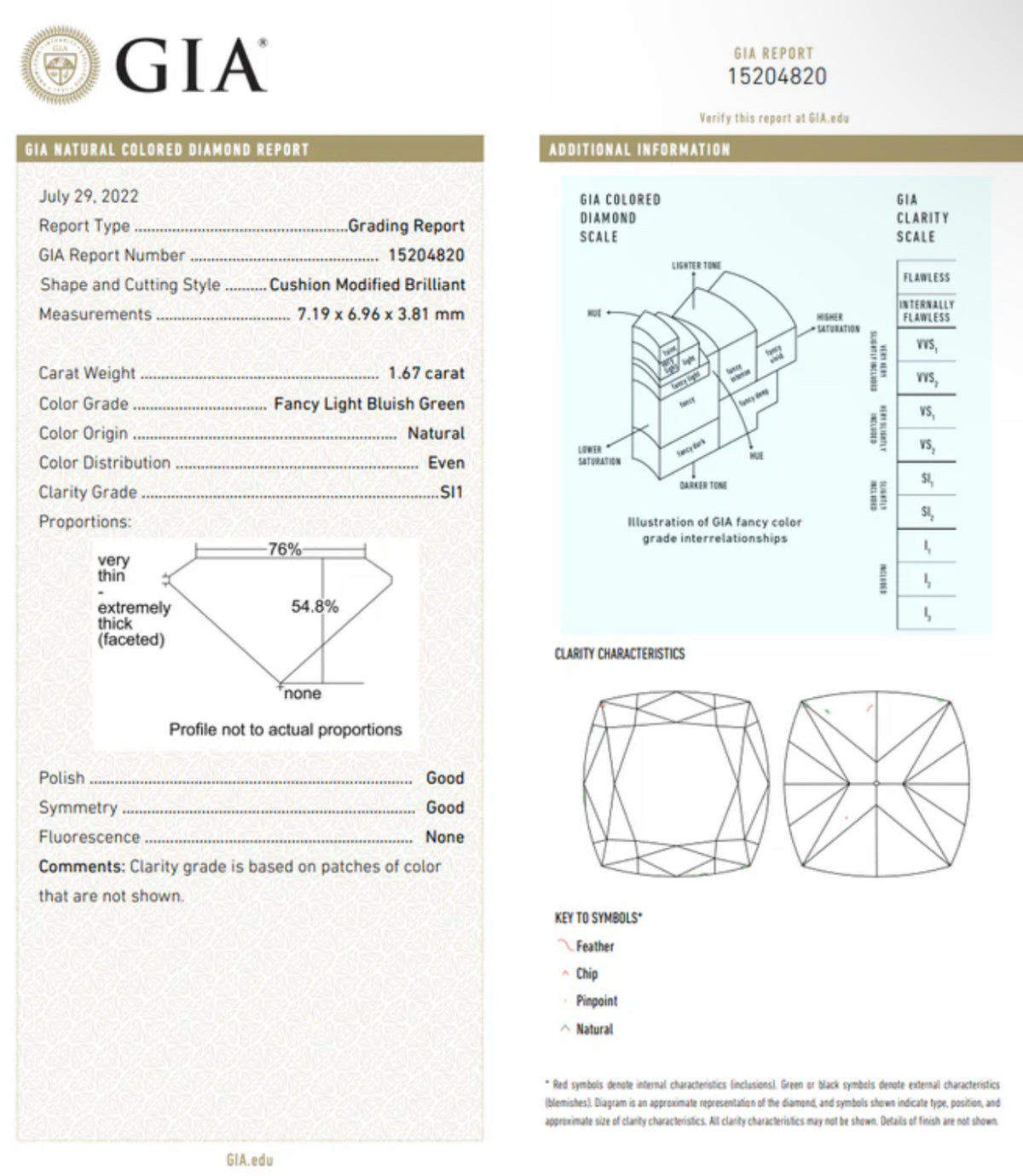 1.67ct Fancy Light Bluish Green Cushion Diamond Cocktail Ring SI1 GIA