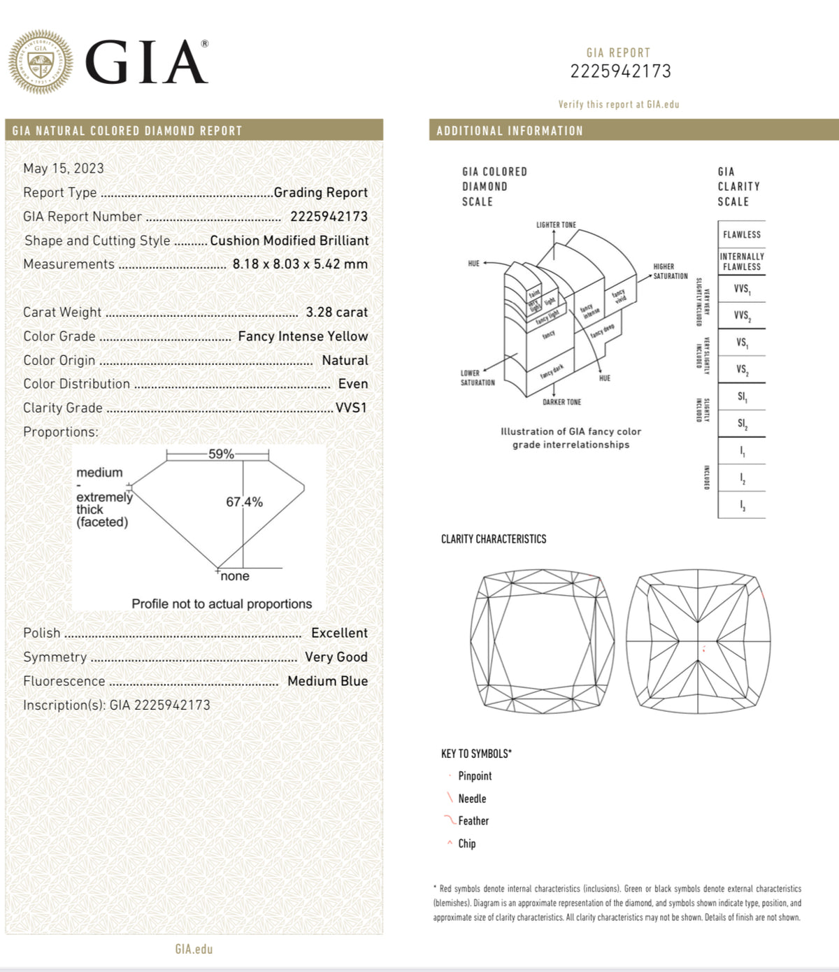 3.50ct & 3.28ct Fancy Intense Yellow Cushion Diamonds VS GIA