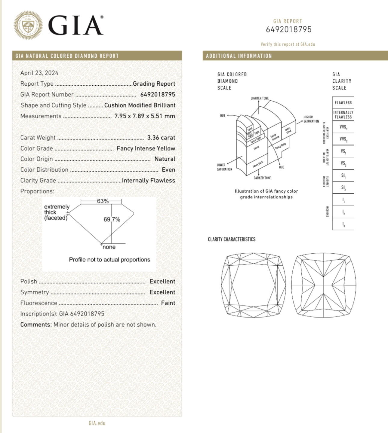 3.36ct Fancy Intense Yellow Cushion IF GIA
