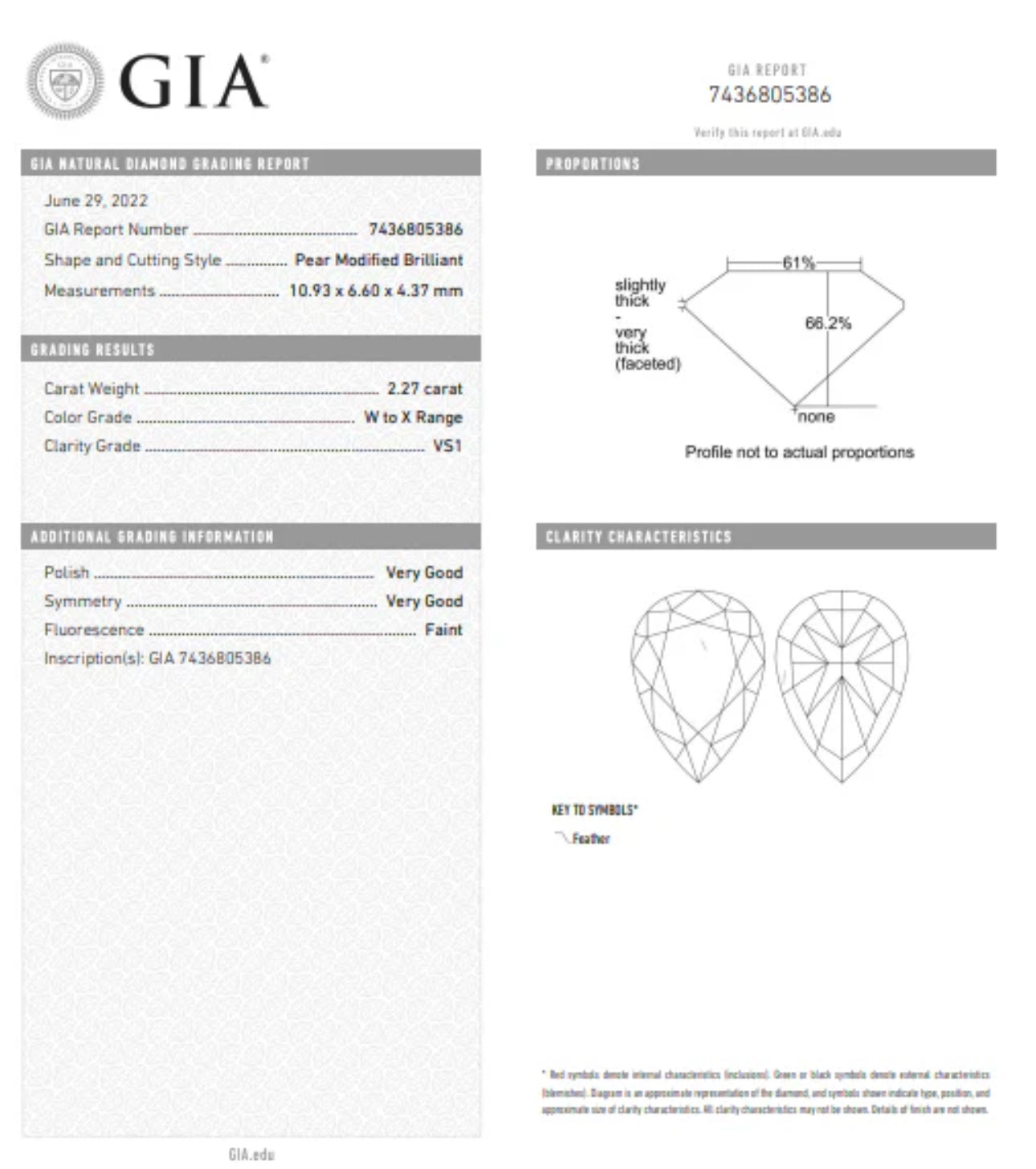 2.27ct Light Yellow Pear VS1 GIA Ring