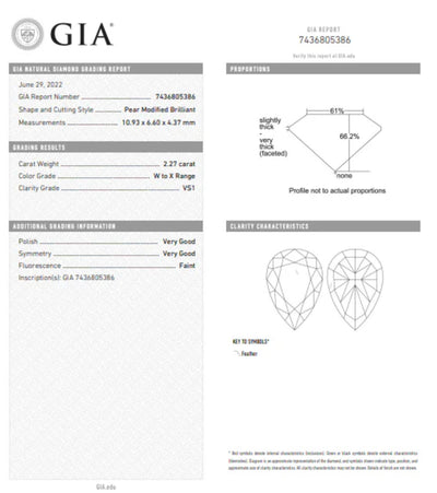 2.27ct Light Yellow Pear VS1 GIA Ring