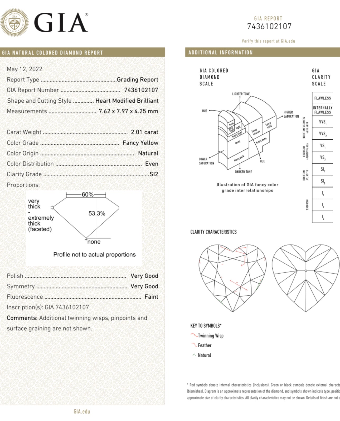 2.00ct & 2.01ct Fancy Yellow Hearts GIA