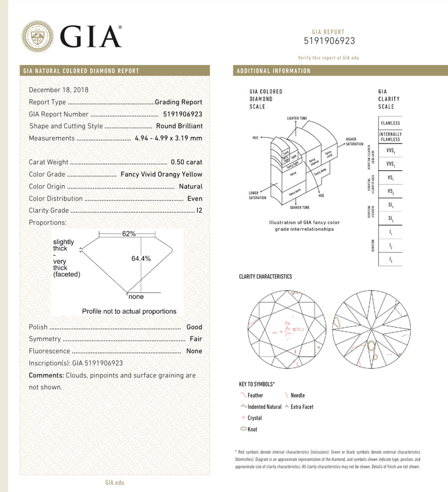 0.50ct & 0.50ct Fancy Vivid Yellow Round Diamonds I1 GIA
