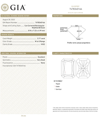 3.17ct Light Yellow Eongated Radiant VVS2 GIA Ring