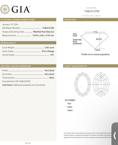 2.06ct Light Yellow Oval Step Cut VS1 GIA