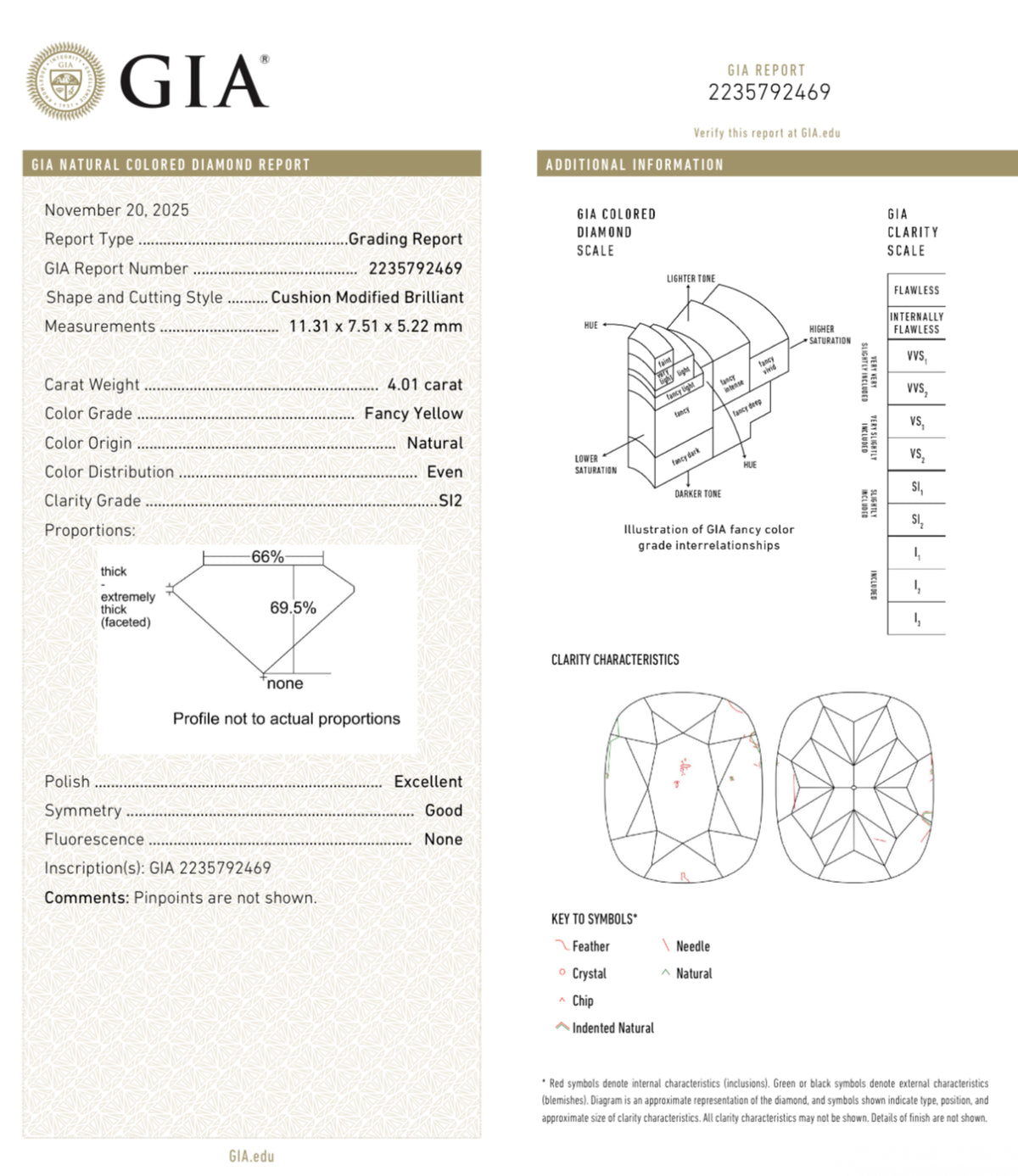 1.02ct & 1.02ct Fancy Vivid Yellow Cushion Diamonds GIA