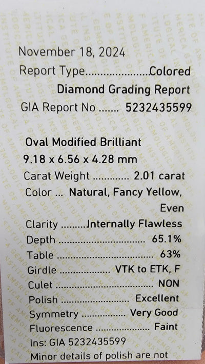 2.01ct Fancy Yellow Oval Internally Flawess GIA
