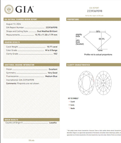 10.77ct Light Yellow Oval VS2 Ring