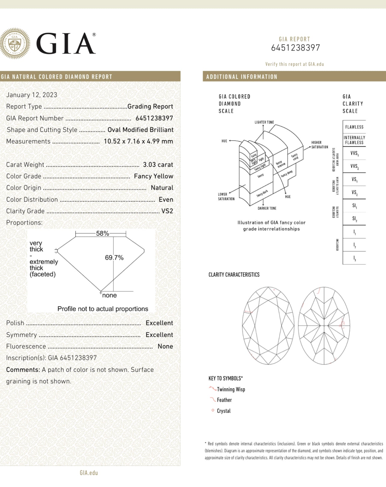 3.03ct Fancy Yellow Oval VS2 GIA Ring