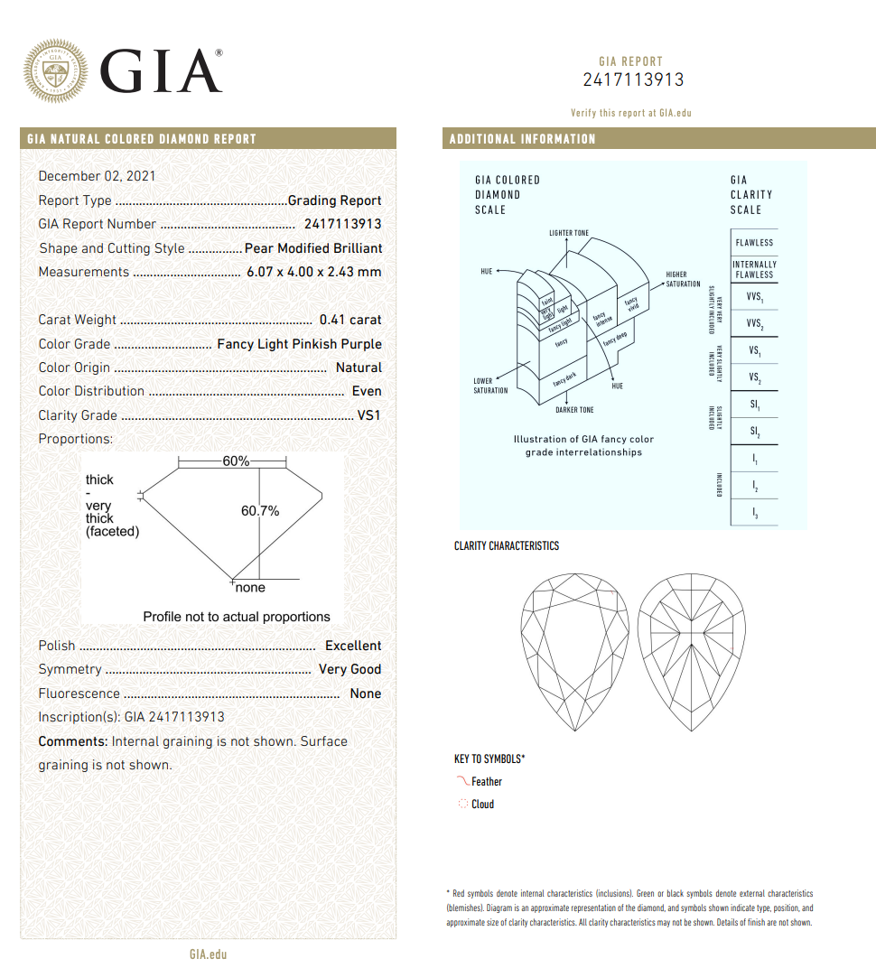 2.02ct Pink Pear Diamond Drop Earrings GIA