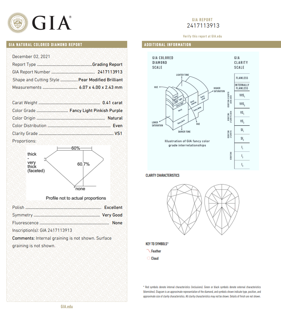 2.02ct Pink Pear Diamond Drop Earrings GIA