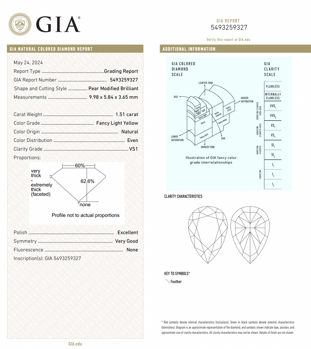 1.51ct Light Yellow Pear Diamond Inverted Pendant VS1 GIA