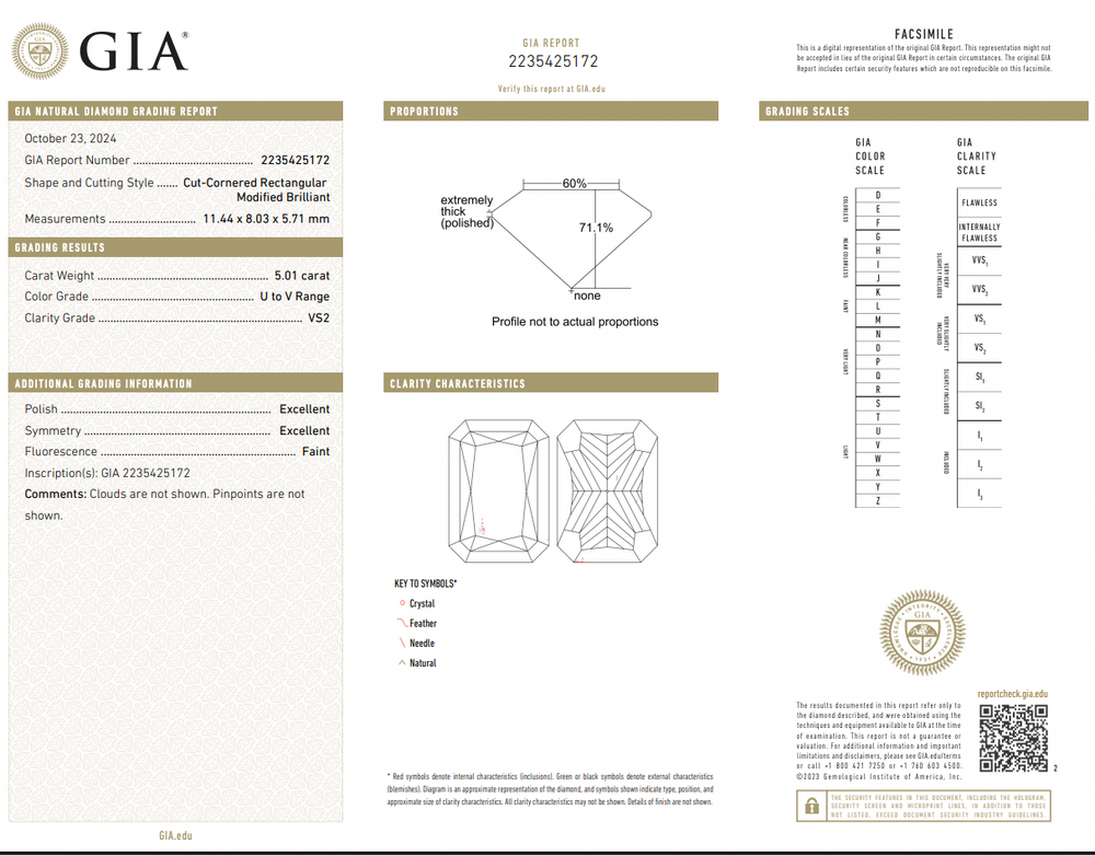 5.01ct Light Yellow Radiant Diamond VS2 Ring GIA