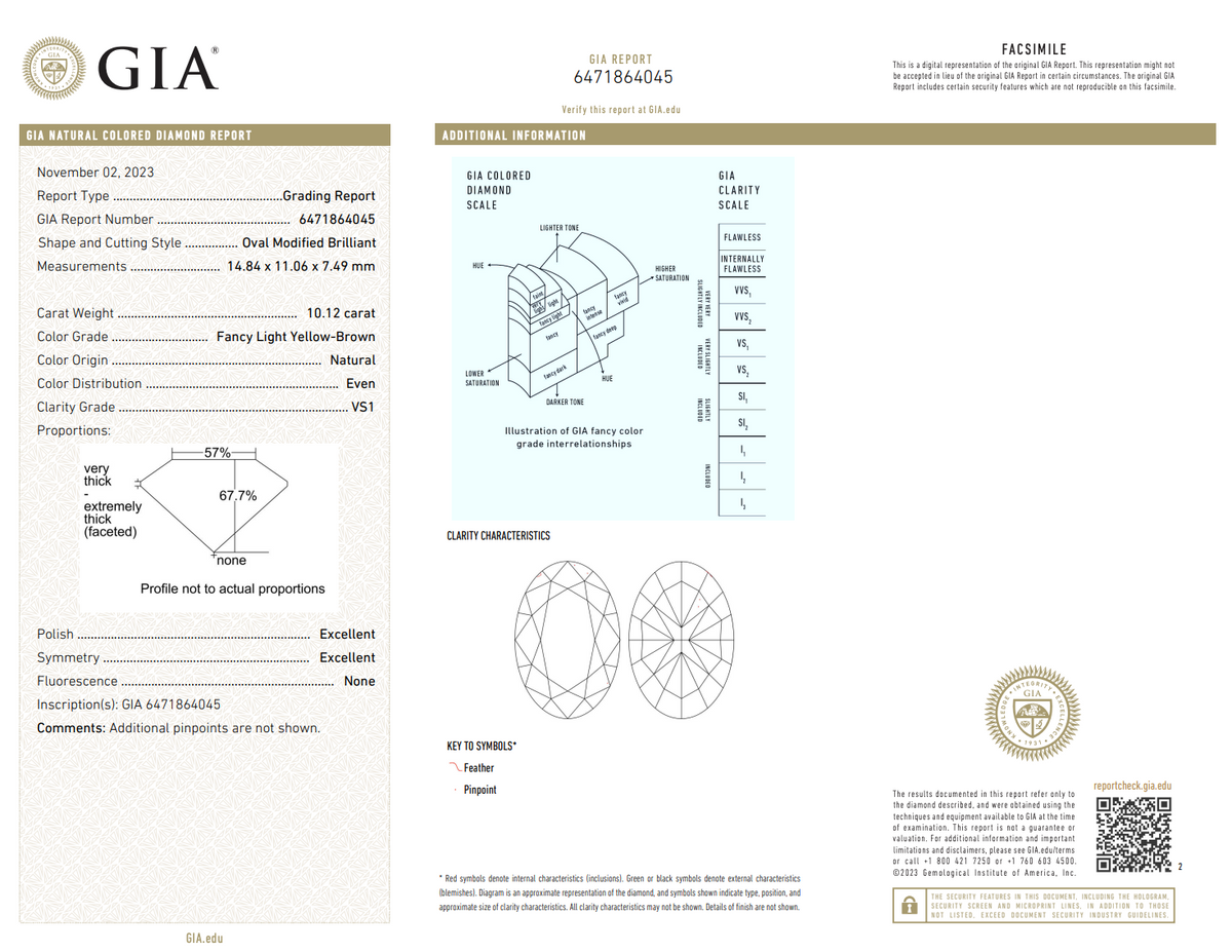 10.12ct Fancy Light Yellow-Brown Oval Diamond Ring VS1 GIA