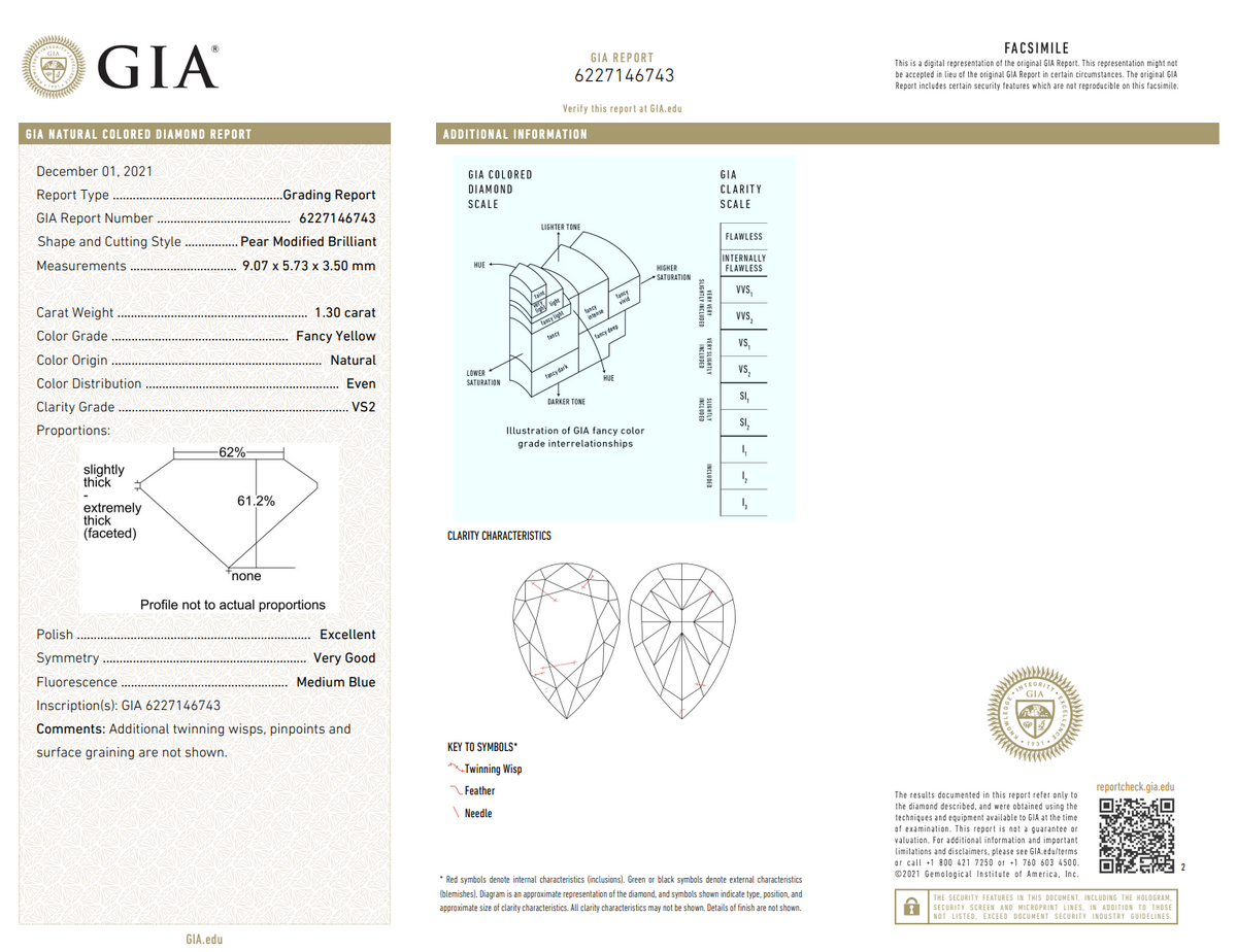 2.61ctw Fancy Yellow Pear Diamond Stud Earrings VS GIA