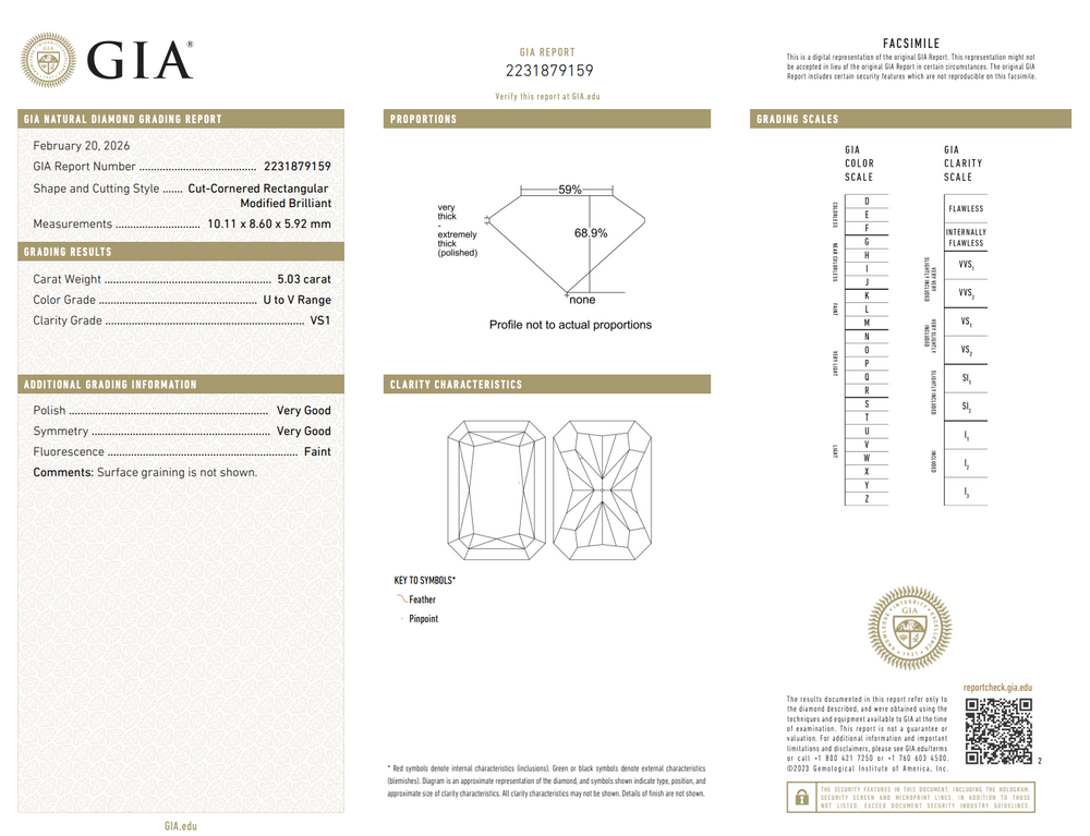 5.03ct Light Yellow Radiant Diamond Ring VS1 GIA
