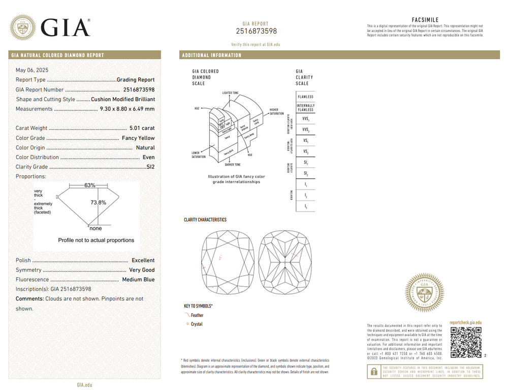 5.01ct Fancy Yellow Cushion Diamond Ring SI1 GIA