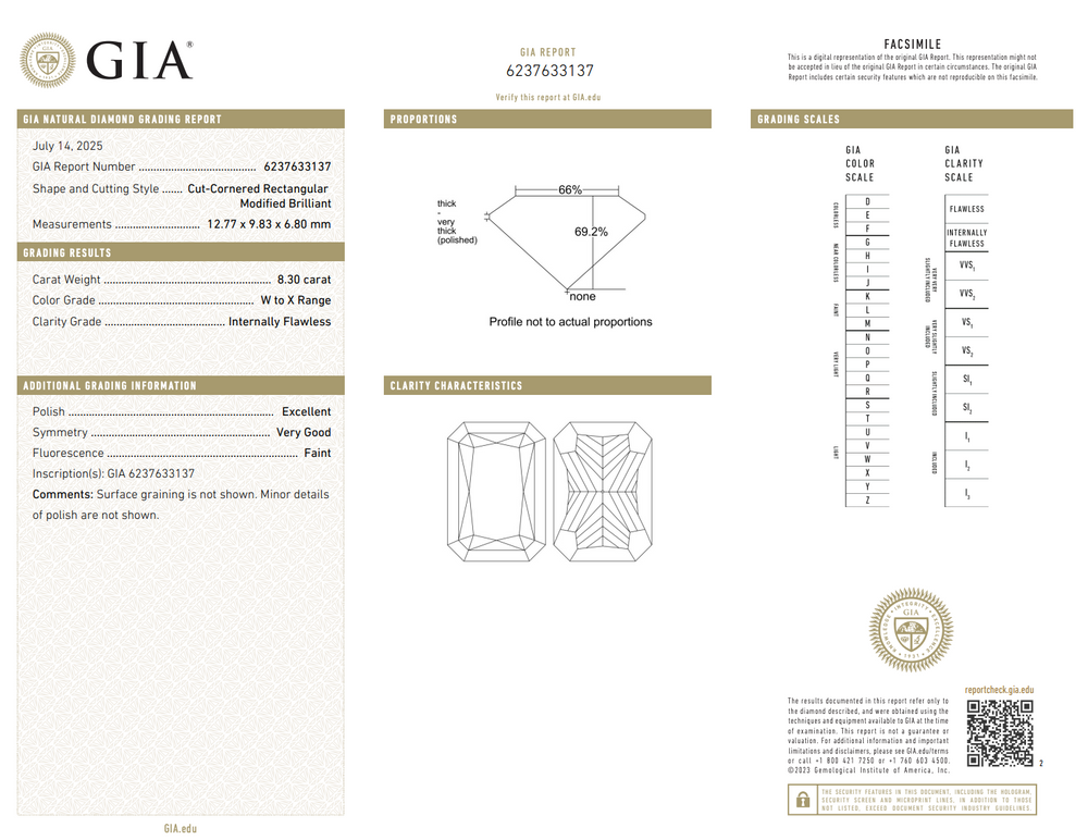 8.30ct Light Yellow Radiant Diamond Ring IF GIA