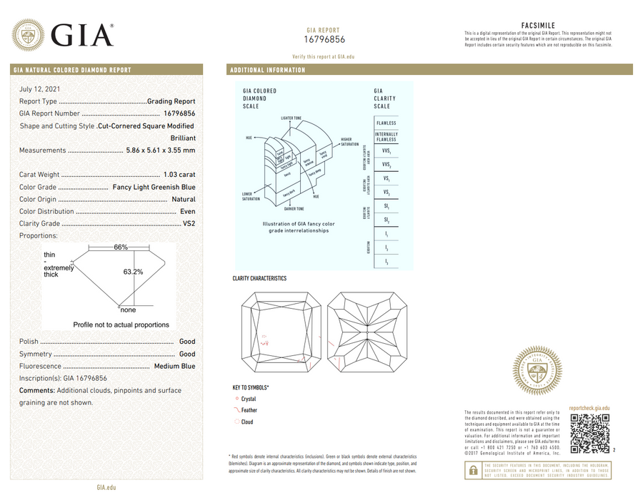 1.03ct & 1.03ct Fancy Light Blueish Green & Fancy Light Greenish Blue Radiant Diamonds GIA