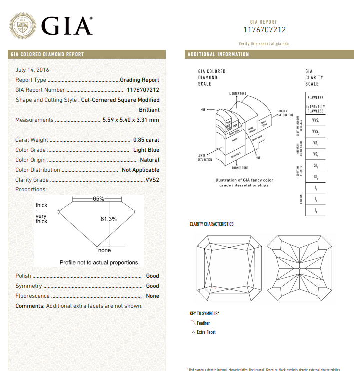 0.85ct Light Blue Radiant VVS2 Ring GIA - Namdar Diamonds