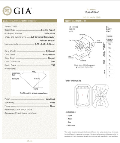 3.00ct Fancy Yellow Radiant VS2 GIA Ring