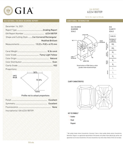 8.36ct Long Radiant Fancy Light Yellow VS2 GIA Ring