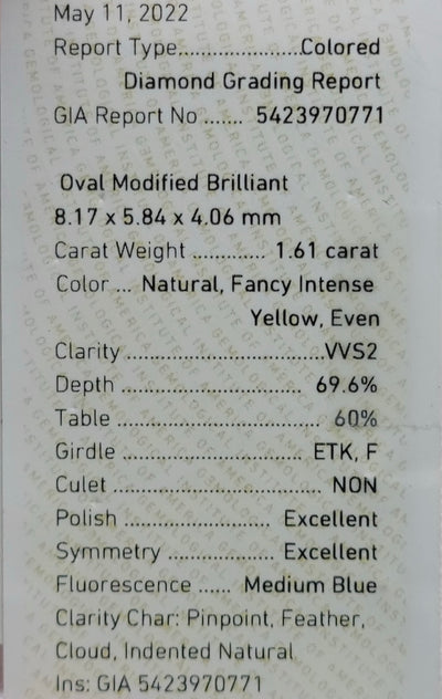 1.61ct Fancy Intense Yellow Oval VVS2 GIA