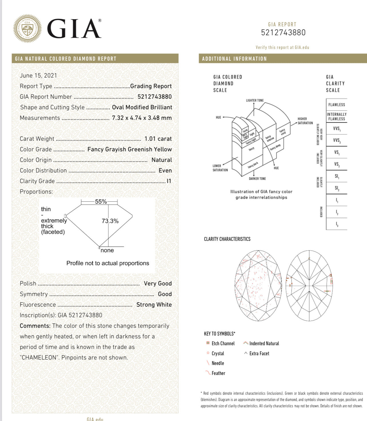1.01ct ‘Chameleon’ Diamond Oval GIA Ring
