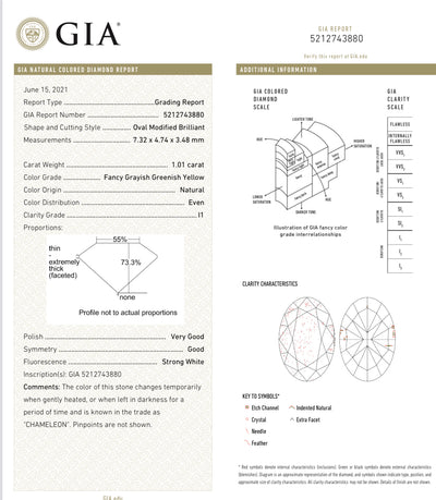 1.01ct ‘Chameleon’ Diamond Oval GIA Ring